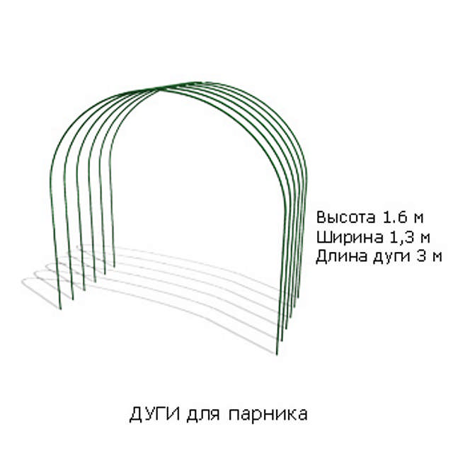 Высота дуги теплиц. Дуги для парника 3м. Парник, 5м., дуга 4м. ПВХ+гринтекс60, Торна. Дуги д/парника 6шт 2м стальная труба в ПВХ д10мм. Дуги парниковые 2,5м металл в ПВХ (6шт в комплекте).